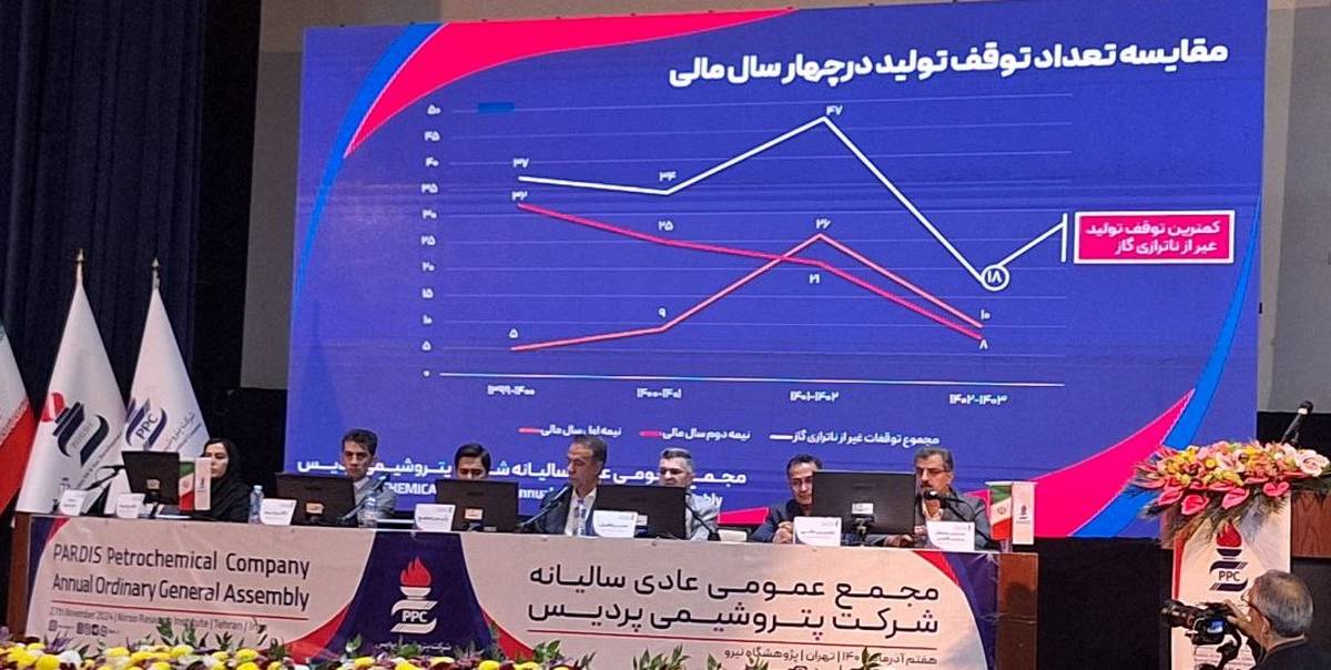 پتروشیمی پردیس ۳۷۰۰ تومان سود تقسیم کرد