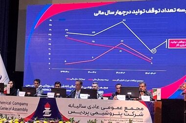 آغاز نام نویسی آزمون استخدامی پتروشیمی پردیس