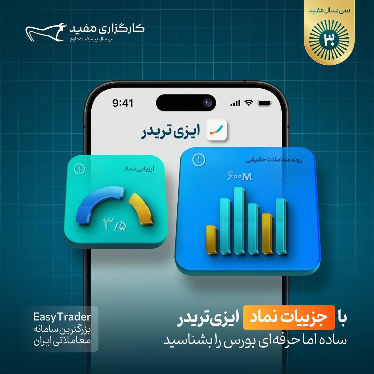 «جزئیات نماد» ایزی‌تریدر اطلاعات هر نماد در یک نگاه