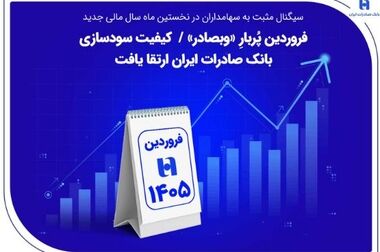 واریز هدیه روز معلم از طریق سپاس کارت معلم بانک صادرات ایران