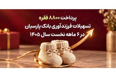  اختصاص خط اعتباری 17 همتی بانک پارسیان برای اقتصاد دانش‌بنیان کشور 