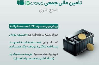 سود بیش از دو برابری صندوق تابش در مقایسه با انس طلای جهانی