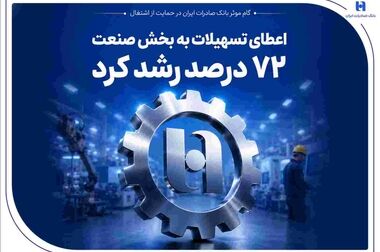 گزارش عملکرد ۱۰۰ روزه؛ بانک صادرات ایران در مسیر سودآوری پایدار