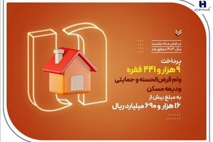 بانک صادرات ایران در حمایت از مستأجران، بیش از 9400 وام ودیعه مسکن پرداخت کرد