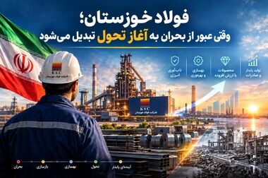 میز فولاد استان خوزستان؛ روایت یک زنجیره برای حفظ تولید و اشتغال