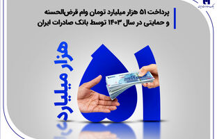 پرداخت ۵۱ هزار میلیارد تومان وام قرض‌الحسنه و حمایتی در سال ۱۴۰۳ توسط بانک صادرات ایران