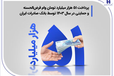 تداوم مسئولیت‌های اجتماعی بانک صادرات ایران با اهدای بسته‌های معیشتی