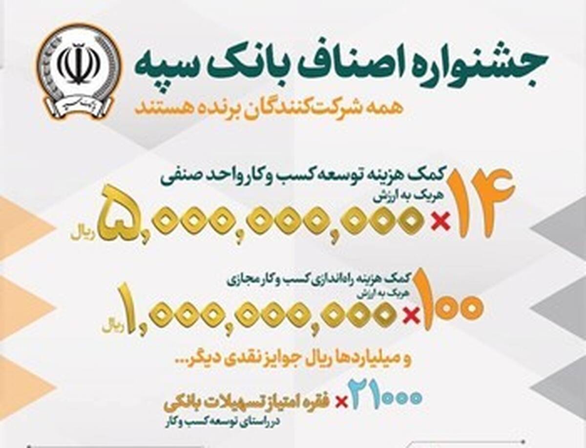 برگزاری نخستین جشنواره بزرگ اصناف در بانک سپه