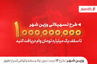 توافق‌نامه‌های راهبردی میان بانک شهر و فولاد غدیر نی‌ریز به امضاء رسید