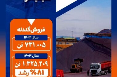 شرکت فولاد خوزستان با وجود چالش‌ها، گام موثری در ایفای مسولیت‌های اجتماعی برداشته است