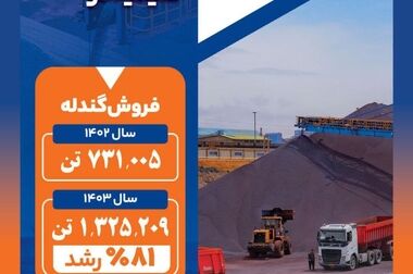 شرکت فولاد خوزستان با وجود چالش‌ها، گام موثری در ایفای مسولیت‌های اجتماعی برداشته است