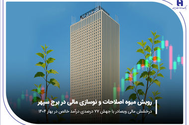 آغاز به کار «آکادمی بانکداری هوشمند» بانک صادرات ایران در دانشگاه صنعتی امیرکبیر