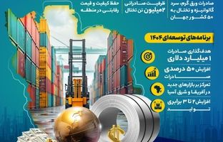 هدف‌گذاری یک میلیارد دلاری صادرات محصولات گروه فولاد مبارکه
