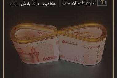 «تابش» دومین صندوق طلای برتر بازارسرمایه در سال 1403شد