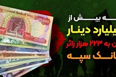 مدیرعامل بانک سپه فرا رسیدن هفته دفاع مقدس را گرامی داشت