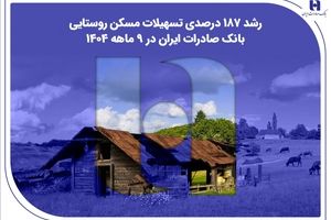 ​رشد ۱۸۷ درصدی تسهیلات مسکن روستایی بانک صادرات ایران در ۹ ماهه ۱۴۰۴