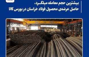 بیشترین حجم معامله میلگرد، حاصل عرضه‌ی محصول فولاد خراسان در بورس کالا