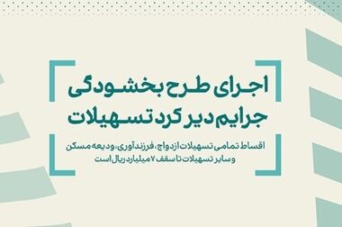 زیرساخت داده‌محور و معماری چابک، عامل تبدیل بانک به «زیست‌بوم مالی کشور»