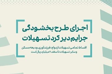 خرید خودروهای وارداتی اتونوین با حساب وکالتی بانک کارآفرین