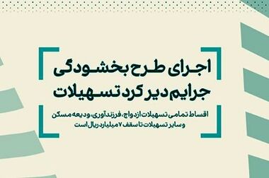 پرداخت تسهیلات تکلیفی بانک کارآفرین در فروردین ۱۴۰۵