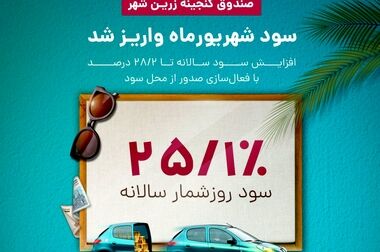 رشد 368درصدی خالص ارزش دارایی‌های صندوق طلای تابان تمدن در 6 ماه