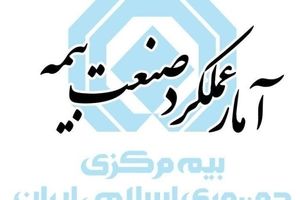 گزارش آمار عملکرد ۹ ‌ماهه صنعت بیمه در سال ۱۴۰۴ منتشر شد