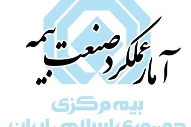 جهش ۴۶ درصدی فروش صادراتی؛ ۳۰ درصدی فروش داخلی و رشد ۳۴ درصدی فروش کل در ۱۰ ماهه ۱۴۰۴