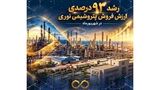 رشد ۹۳ درصدی ارزش فروش پتروشیمی نوری در شهریورماه/ تداوم عملکرد چشمگیر نوری در شرایط بحران های پساجنگ و محدودیت شدید خوراک