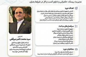 کارگاه آموزشی تخصصی تاب‌آوری در مؤسسات بیمه