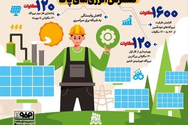 برای حمایت از باشگاه سپاهان به وعده خود پایبندم/سپاهان در دل مردم اصفهان جا دارد