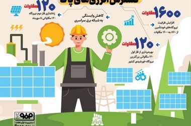  سهم ۴۲ درصدی فولاد مبارکه در انتقال آب به اصفهان