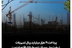  پرداخت 19 هزار میلیارد ریال تسهیلات نهضت ملی مسکن توسط بانک اقتصادنوین