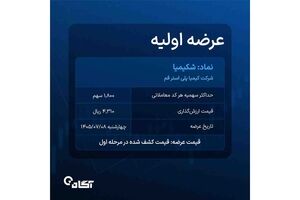 عرضه اولیه شرکت کیمیا پلی استر قم با نماد «شکیمیا»