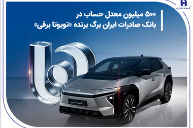 بانک صادرات ایران امروز در یکی از درخشان‌ترین دوره‌های تاریخی خود قرار دارد