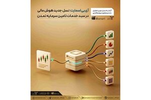 «آی‌بی‌اسمارت»؛ نسل جدید هوش مالی در سبد خدمات تامین سرمایه تمدن