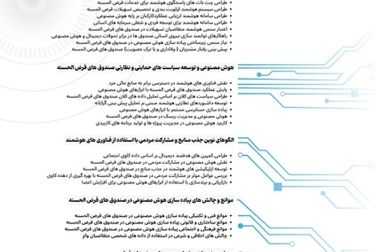  گرامیداشت روز حسابداری در صندوق قرض‌الحسنه شاهد