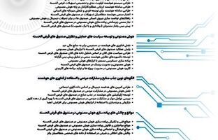  برگزاری همایش ملی علمی «هوش مصنوعی و آینده صندوق‌های قرض‌الحسنه» توسط صندوق قرض‌الحسنه شاهد