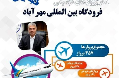 پایش امنیت آسمان ایران در شرایط ویژه/ بازدید سرپرست شرکت فرودگاه‌ها از مرکز کنترل فضای کشور
