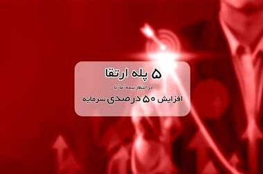 بیمه ما در شش ماه، به اندازه یک سال بیمه نامه فروخت