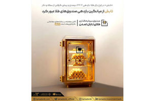 «تابش» از میانگین بازدهی صندوق‌های طلا عبور کرد