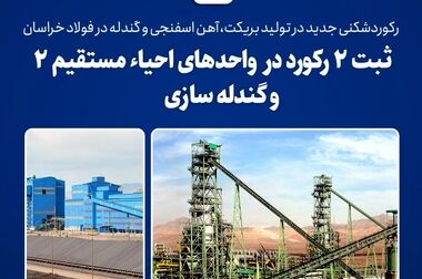 پیش‌درآمد راه‌اندازی آکادمی ورزش فولاد خراسان