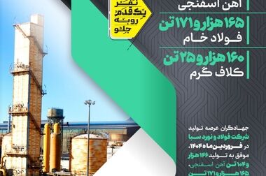 ثبت رکورد ماهانه عمر نسوز پاتیل مذاب در فولاد مبارکه