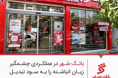 لیست شعب کشیک بانک شهر در روز پنجشنبه مورخ ۱۴۰۴/۴/۲۶ 