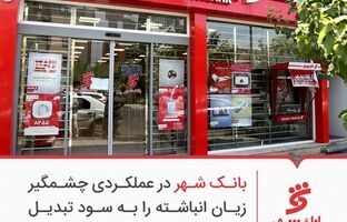 بانک شهر در عملکردی چشمگیر زیان انباشته را به سود تبدیل کرد