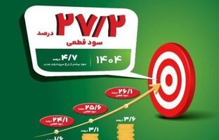 چهارمین سال صعود؛ سود قطعی سپرده‌های سرمایه‌گذاری بلندمدت پست‌بانک ایران در سال مالی ۱۴۰۴ به ۲۷.۲ درصد افزایش یافت