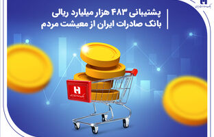 ​پشتیبانی 483هزار میلیارد ریالی بانک صادرات ایران از معیشت مردم