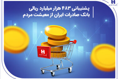 ثروت‌سازی بانک صادرات ایران با بهبود کیفیت درآمدها