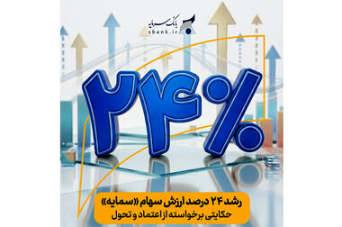شعب برتر منطقه ۵ بانک سرمایه معرفی شدند