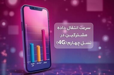 حضور رایتل در نمایشگاه آیتکس ۱۴۰۳ شیراز
