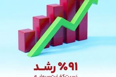 بانک گردشگری پیشتاز در پرداخت تسهیلات ازدواج و فرزندآوری؛ پرداخت بیش از ۱۰ هزار میلیارد ریال تا پایان مهر ۱۴۰۴